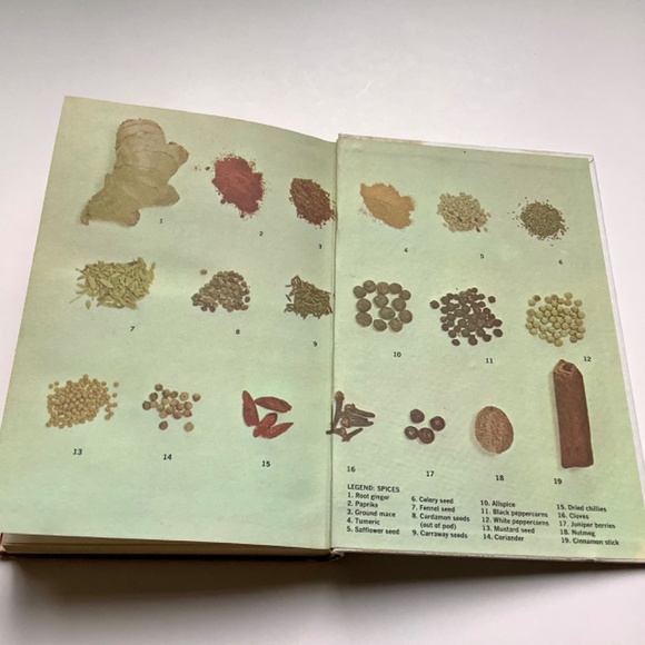 The Graham Kerr Cookbook by The Galloping Gourmet - Picture 6 of 11